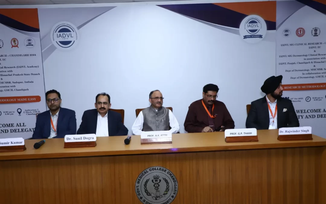 SIG SCR – Reasearch Methodology Made Easy